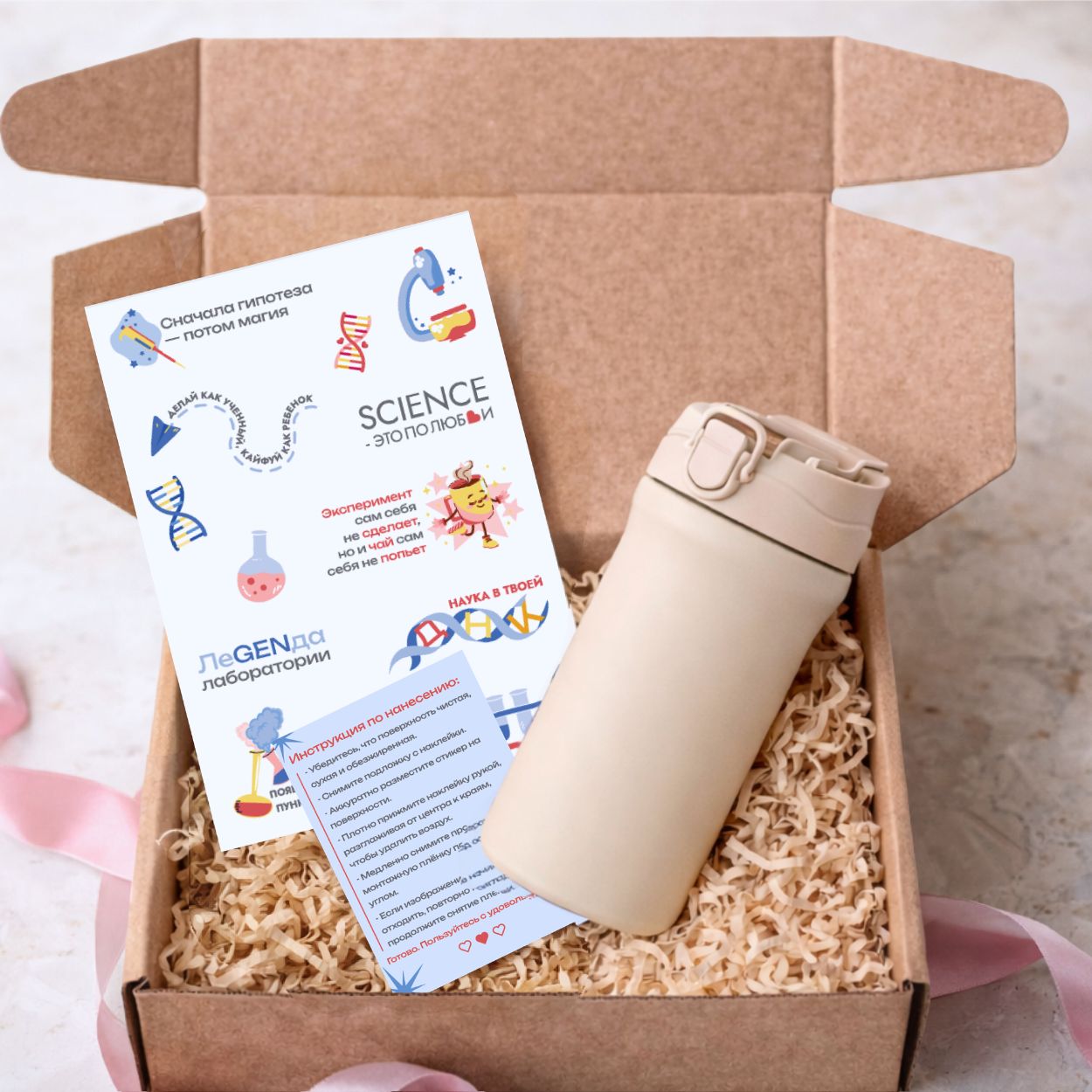 Набор для кастомизации термокружки